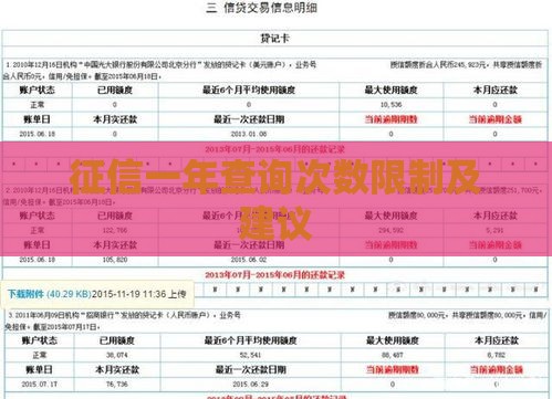 征信一年查询次数限制及建议