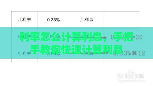 利率怎么计算利息，手把手教你快速计算利息