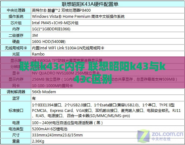 联想k43c内存 联想昭阳k43与k43c区别