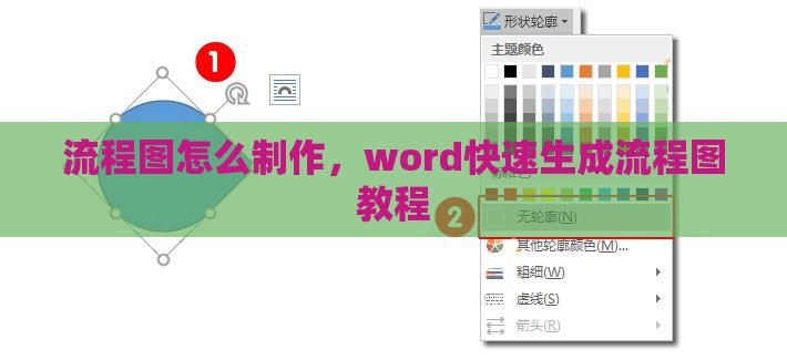 流程图怎么制作，word快速生成流程图教程