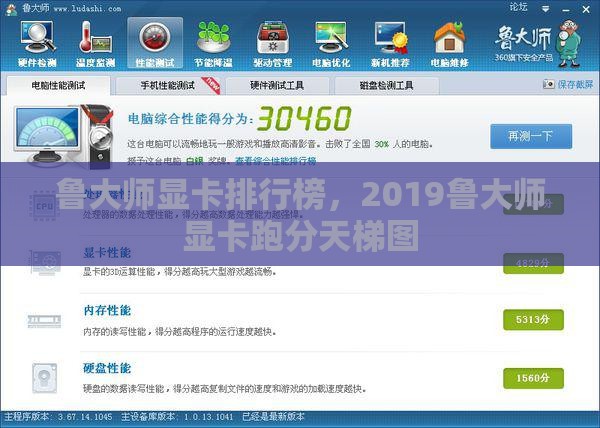 鲁大师显卡排行榜，2019鲁大师显卡跑分天梯图