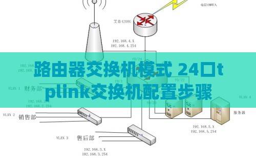 路由器交换机模式 24口tplink交换机配置步骤