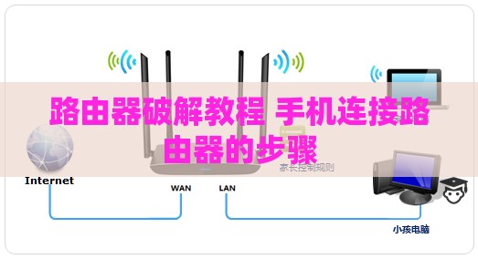 路由器破解教程 手机连接路由器的步骤