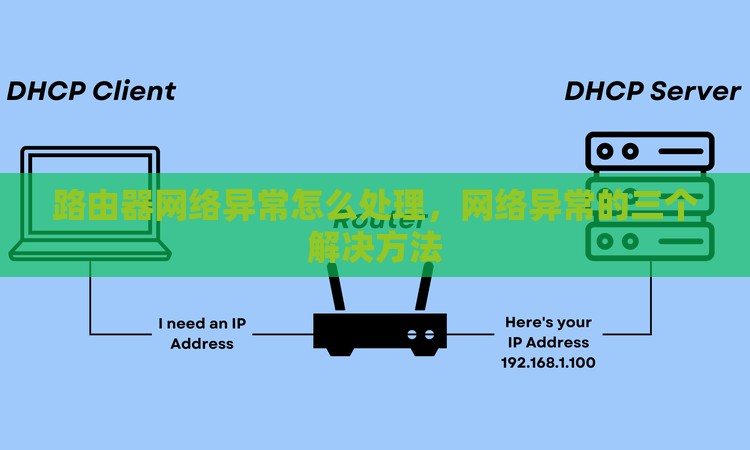 路由器网络异常怎么处理，网络异常的三个解决方法