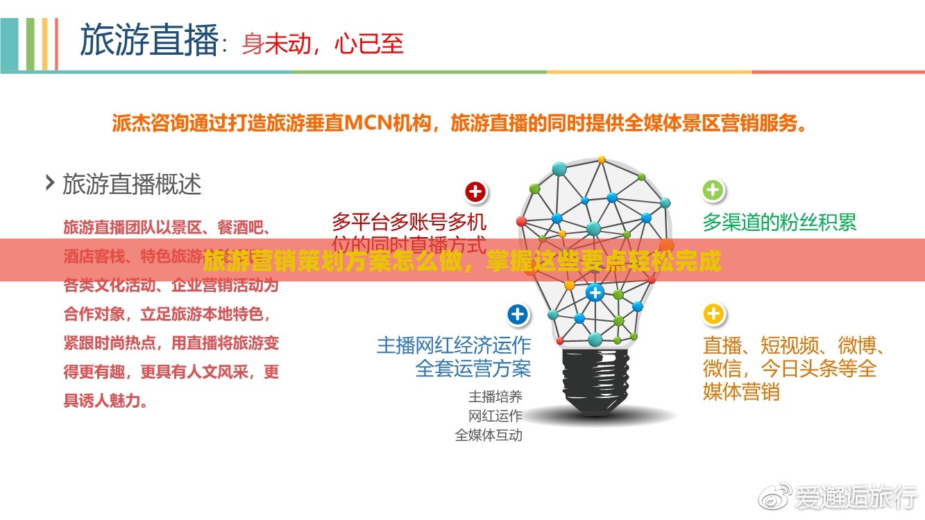 旅游营销策划方案怎么做，掌握这些要点轻松完成