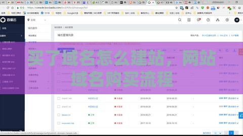 买了域名怎么建站，网站域名购买流程