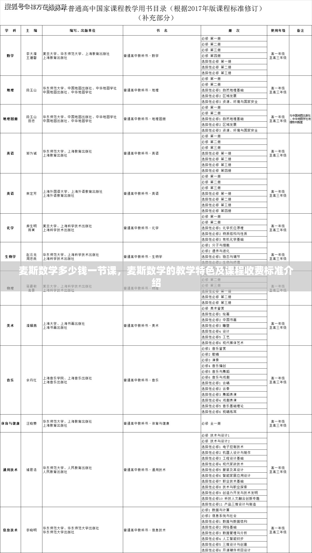 麦斯数学多少钱一节课，麦斯数学的教学特色及课程收费标准介绍