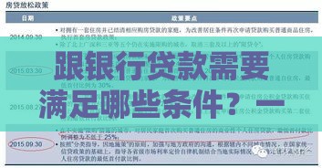 跟银行贷款需要满足哪些条件？一文看懂申请全流程