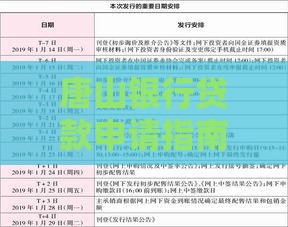 唐山银行贷款申请指南与产品解析