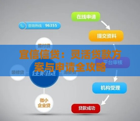 宜信信贷：灵活贷款方案与申请全攻略