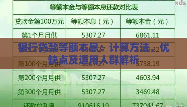 银行贷款等额本息：计算方法、优缺点及适用人群解析