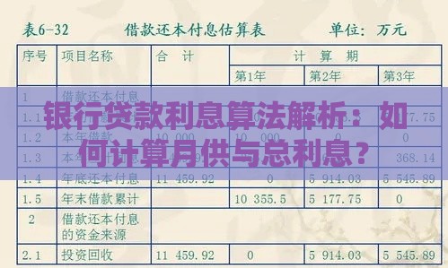 银行贷款利息算法解析：如何计算月供与总利息？