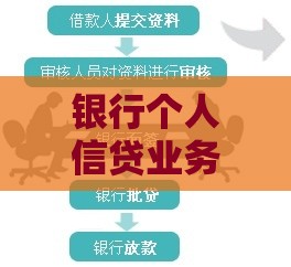 银行个人信贷业务全解析：申请攻略与避坑指南