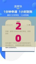 2024年征信花了还能贷款吗？这5种方法或许能救急