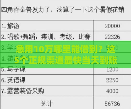 急用10万哪里能借到？这5个正规渠道最快当天到账