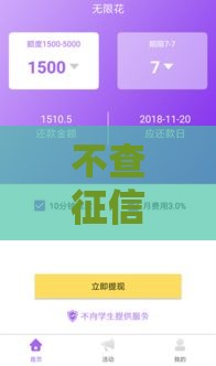 不查征信也能下款的网贷平台有哪些？