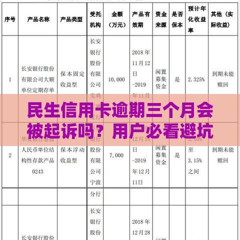 民生信用卡逾期三个月会被起诉吗？用户必看避坑指南