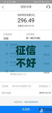 征信不好哪里可以借钱？实测5款低门槛软件，急用也能快速到账！