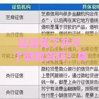 征信花了开不了微粒贷吗？真实原因+3步补救方案