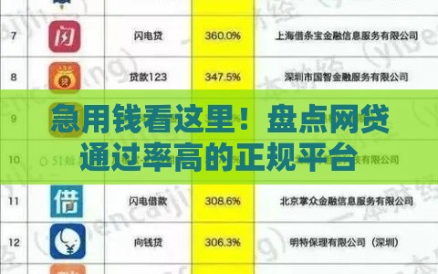 急用钱看这里！盘点网贷通过率高的正规平台