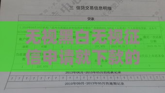 无视黑白无视征信申请就下款的口子,简单汇总5个黑户714高炮口子