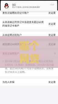 哪个网贷公司不看征信,精心分析5款黑户手机租赁口子