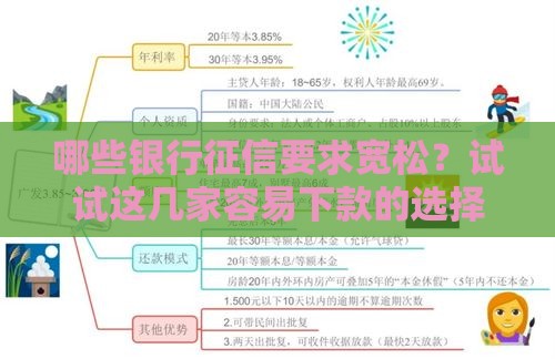 哪些银行征信要求宽松？试试这几家容易下款的选择