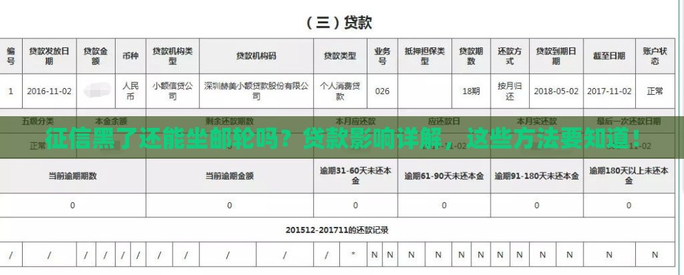 征信黑了还能坐邮轮吗？贷款影响详解，这些方法要知道！