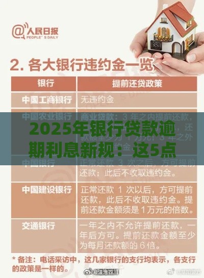 2025年银行贷款逾期利息新规：这5点变化必须了解！