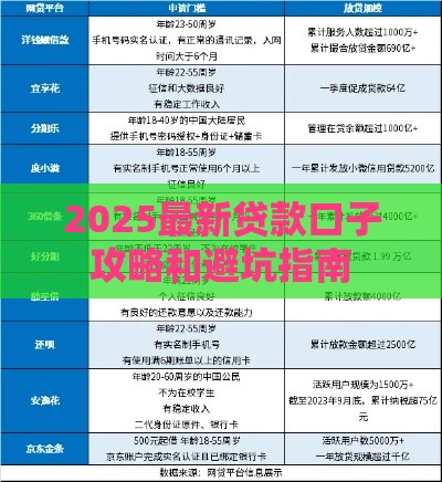 2025最新贷款口子攻略和避坑指南