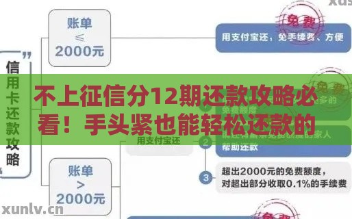 不上征信分12期还款攻略必看！手头紧也能轻松还款的3大妙招