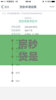 房秒贷是哪个银行的贷款产品？工商银行放款快吗