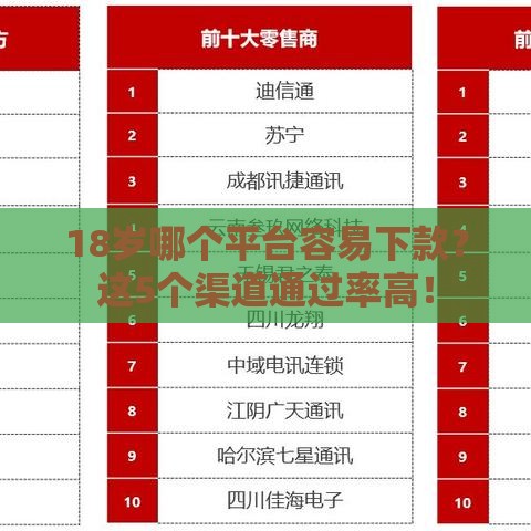 18岁哪个平台容易下款？这5个渠道通过率高！