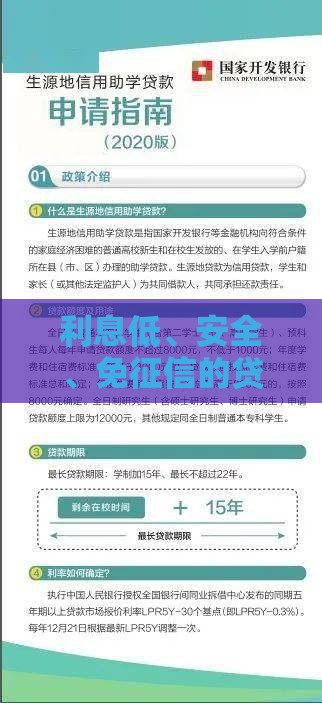 利息低、安全、免征信的贷款平台有哪些？