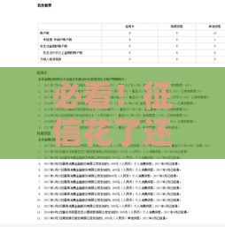 必看！征信花了还能申请房贷吗？这些细节千万别忽略