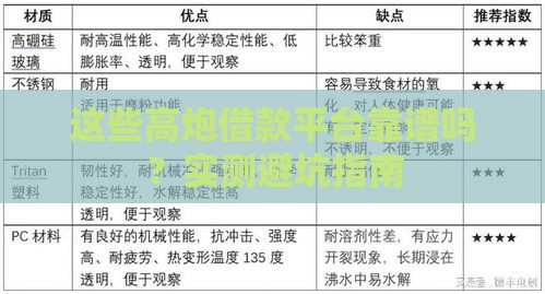 这些高炮借款平台靠谱吗？实测避坑指南