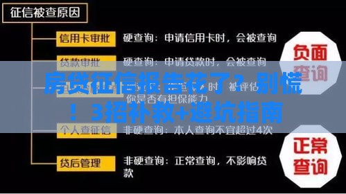 房贷征信报告花了？别慌！3招补救+避坑指南