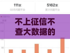 不上征信不查大数据的网贷有哪些？这5类平台必须了解！