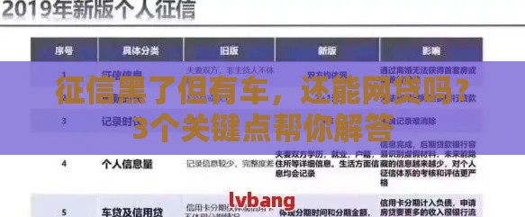 征信黑了但有车，还能网贷吗？3个关键点帮你解答