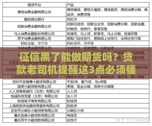 征信黑了能做期货吗？贷款老司机提醒这3点必须懂！