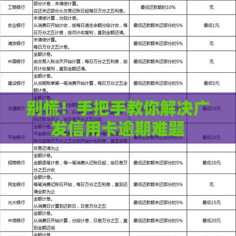 别慌！手把手教你解决广发信用卡逾期难题