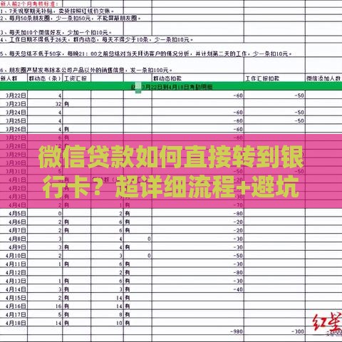 微信贷款如何直接转到银行卡？超详细流程+避坑指南