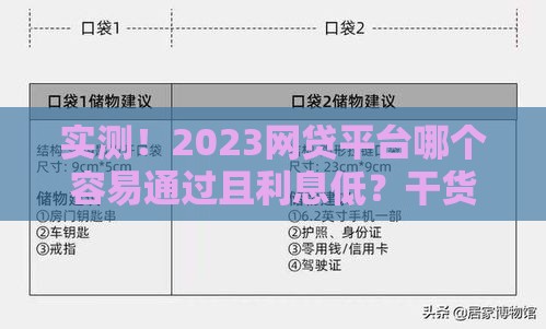 实测！2023网贷平台哪个容易通过且利息低？干货分享