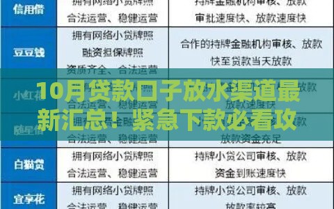10月贷款口子放水渠道最新汇总！紧急下款必看攻略
