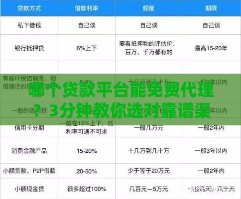 哪个贷款平台能免费代理？3分钟教你选对靠谱渠道！