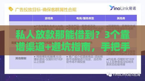 私人放款那能借到？3个靠谱渠道+避坑指南，手把手教你选对路子！