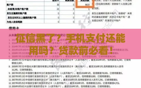 征信黑了？手机支付还能用吗？贷款前必看！