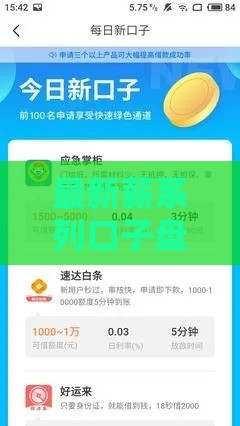 最新薪系列口子盘点，这些靠谱平台秒批到账
