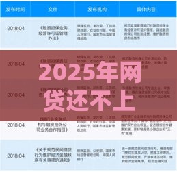 2025年网贷还不上怎么办？国家最新政策解读，这些方法能帮你！