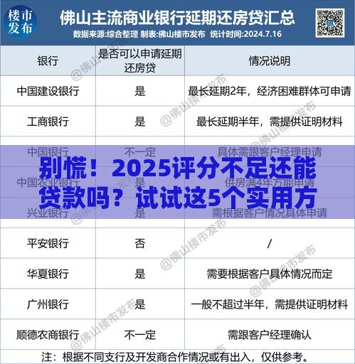 别慌！2025评分不足还能贷款吗？试试这5个实用方法